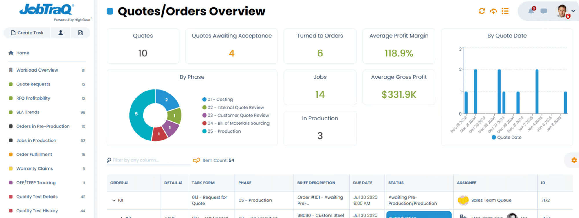 demo-hero-dashboard