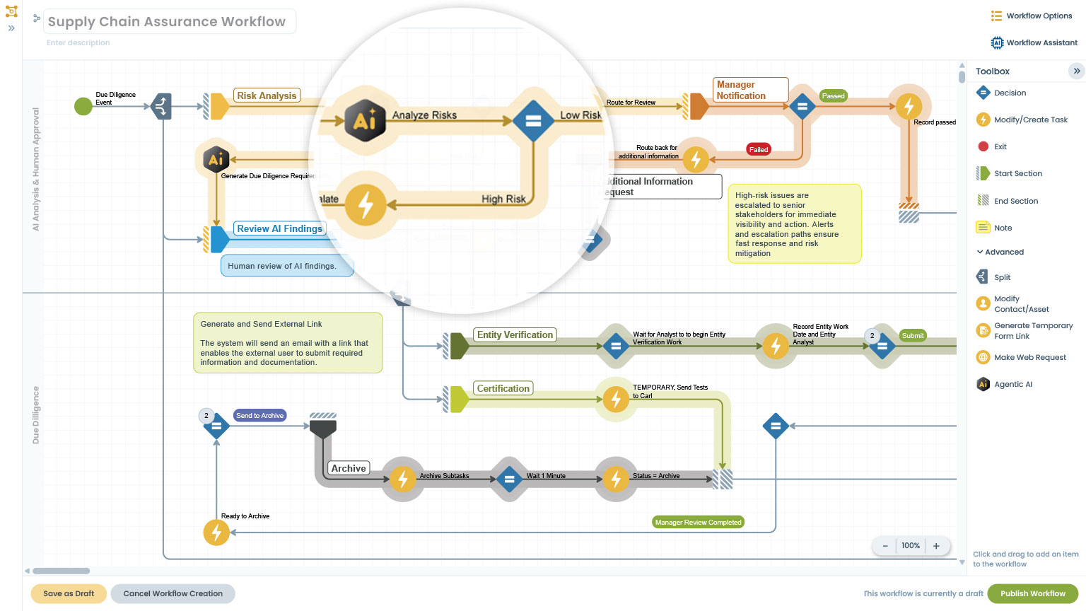 JobTraQ Agentic AI Workflow Node automating supply chain workflows with AI-powered task routing, production tracking, inventory management, and manufacturing workflow automation.